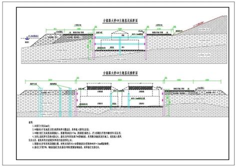 涵闸围堰施工方案_2023年涵闸围堰施工方案资料下载_筑龙学社