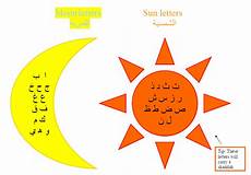 sun lettere welcome to dr zeiny arabic class sun lettere welcome to dr zeiny arabic class