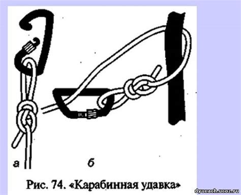 Морской узел удавка, как завязать карабинный узел, схема