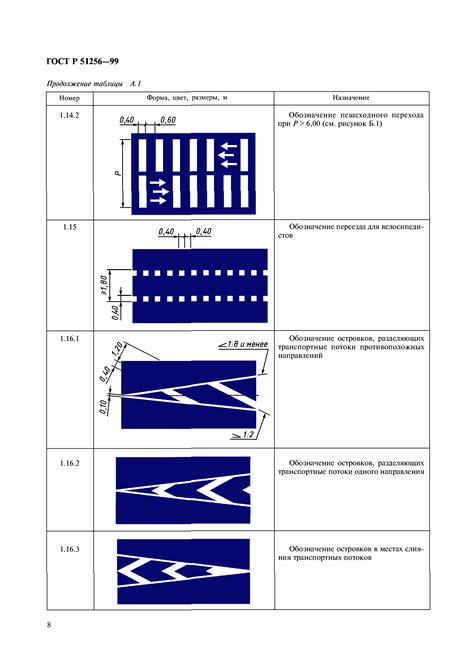 Скачать ГОСТ Р 51256-99 Технические средства организации дорожного ...