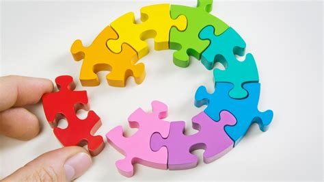 Image result for Problem Science Definition