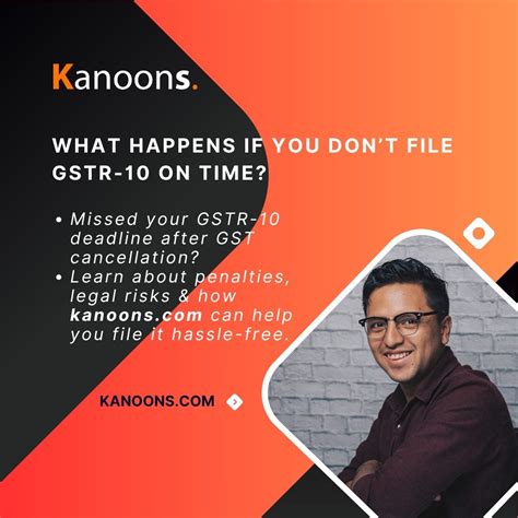 What Happens If You Don’t File GSTR-10 on Time? - Kanoons