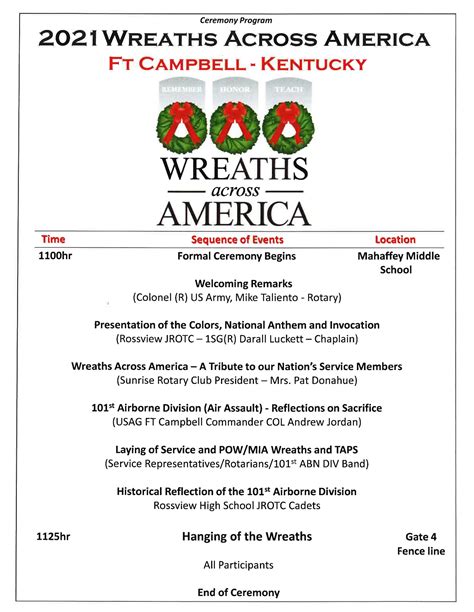 Announcements – North Central Institute