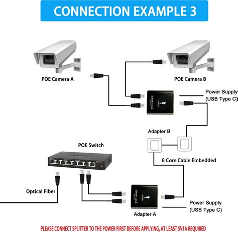 ZDQCB Ethernet Splitter, RJ45 Splitter Adapter LAN Network India | Ubuy
