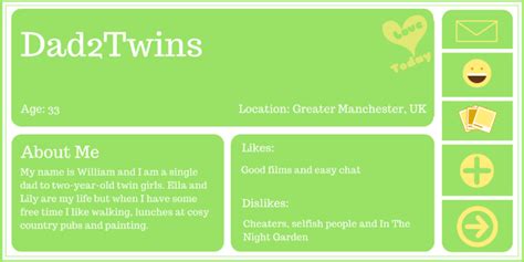 Image result for Date Profiles