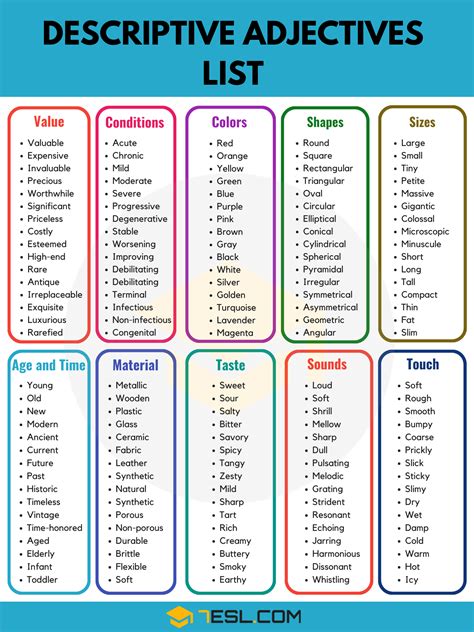 List Of Adjectives