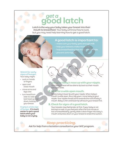 How To Get The Best Latch Breastfeeding