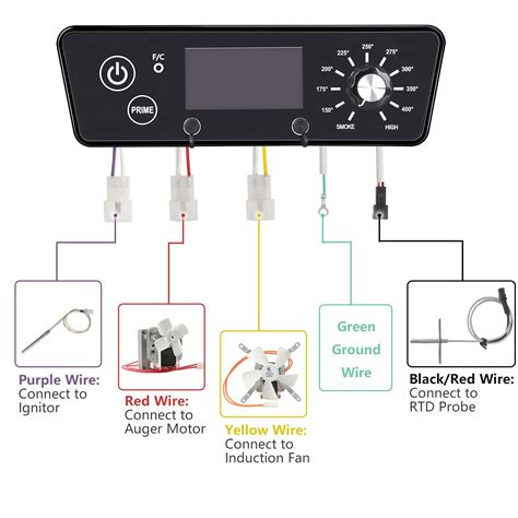 Snapklik.com : Pellet Grill Controller Replacement Parts For Pit Boss ...