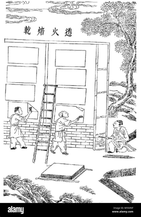 Image result for Chinese Paper Making Process