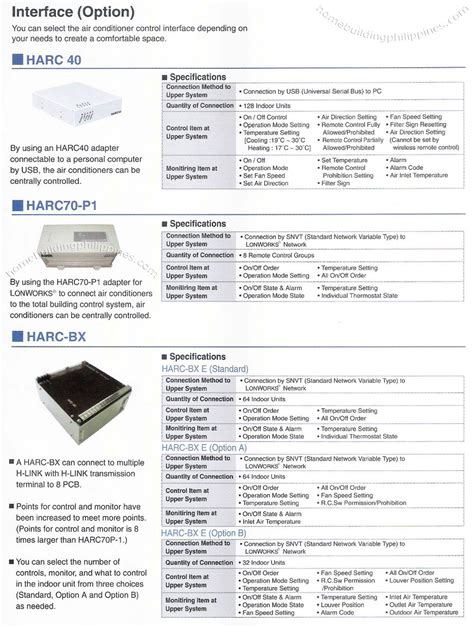 Image result for Computer Climate Control