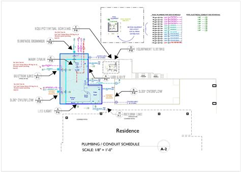 Parts Of A Swimming Pool System at Francis Plante blog