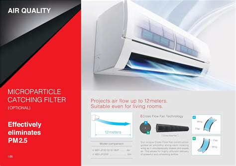 Mitsubishi Electric MSY-RJS22VF 1.9 Ton 3 Star Inverter Split Air ...