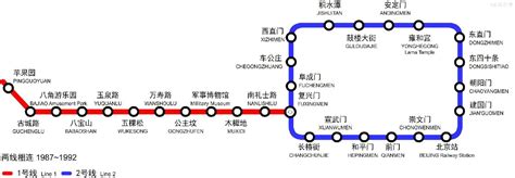 北京地铁2号线_360百科