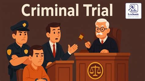 Cracks in the Case? Supreme Court Reviews Murder Conviction Amid ...