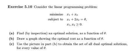 Image result for Linear Programming Minimize