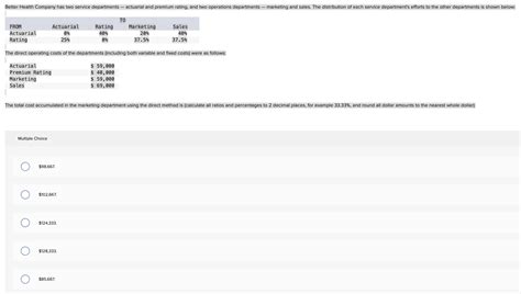 Image result for Direct Operating Cost