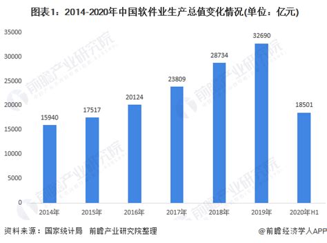 在中国，真正达到月收入1万以上的人有多少？_凤凰网