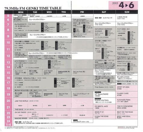 2005年7月 - JTB時刻表アーカイブ～JTB時刻表収集家 哲のホームページ 哲×鉄 時刻表と旅をする