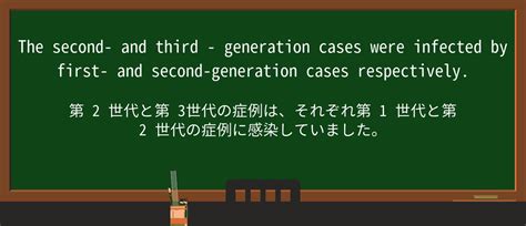 3rd Generation Language 的图像结果