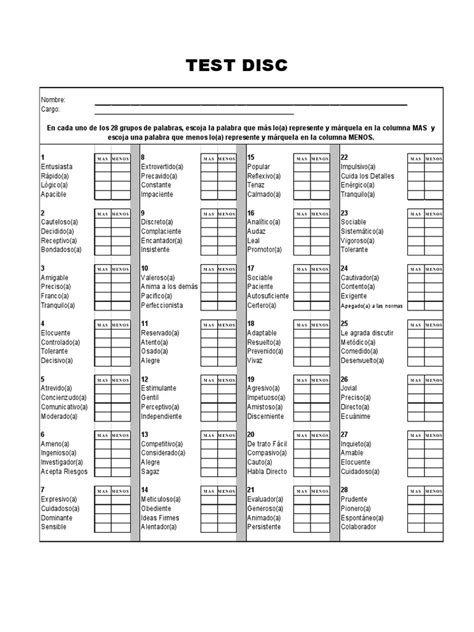 Form Disc Test 的图像结果