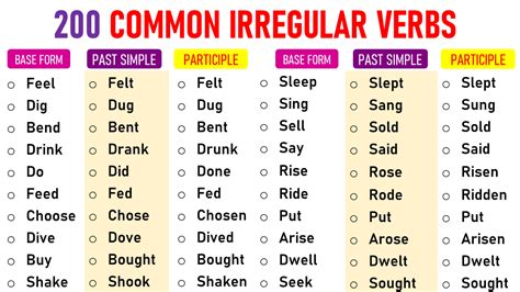 Image result for Irregular Verb Example