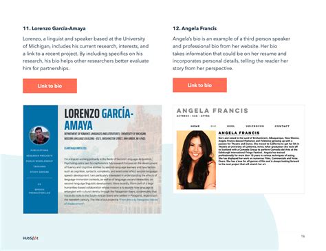 Image result for Model Bio Example