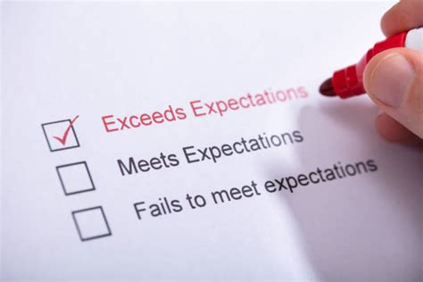 Image result for Exceeds Expectations