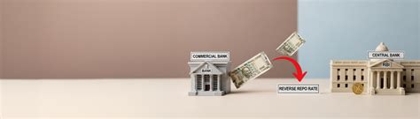 What is Reverse Repo Rate? Complete Guide 2025