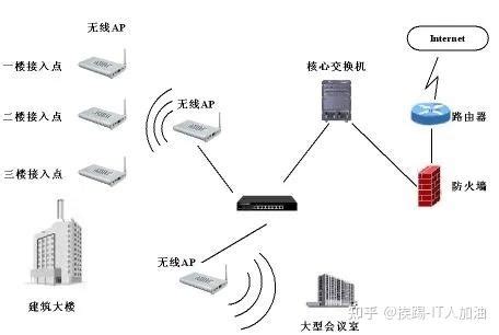 宽带发展联盟发布《千兆宽带网络商业应用场景白皮书》，助力我国千兆业务和产业快速发展 - 业界资讯 — C114(通信网)