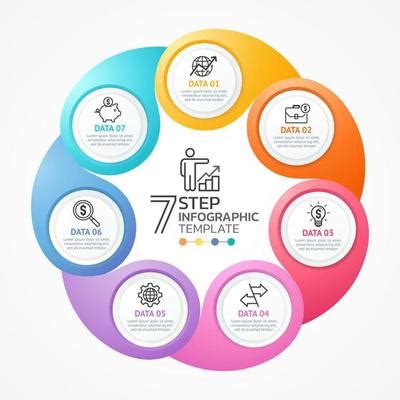 7 Step Circle Process Template 的图像结果