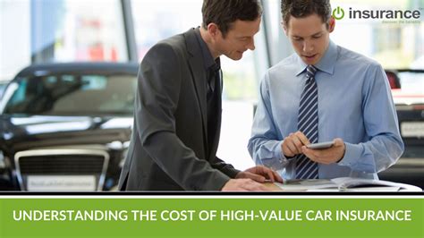 Cost of Car Insurance 的图像结果