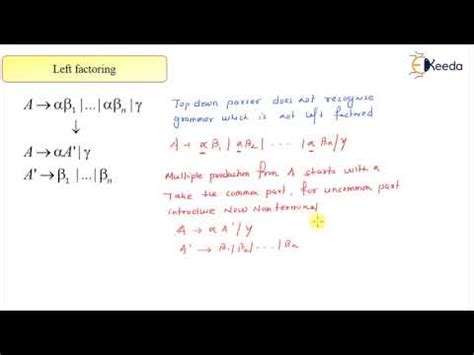 Left Factoring of Grammar Explained Video Lecture - Compiler Design ...