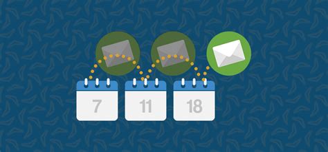 Image result for Email Regular Expression Python