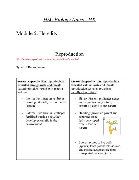 HSC Bio Notes 的图像结果