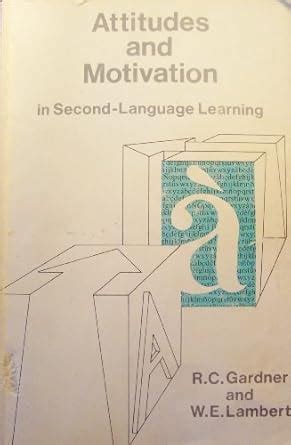 Image result for Motivation in Second Language Learning