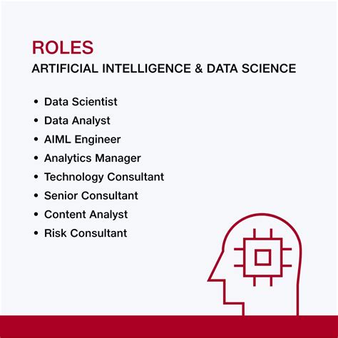 PGP in Artificial Intelligence & Data Science - Jio Institute