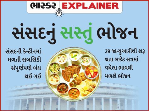 An annual subsidy of Rs 20 crore behind the Parliament canteen, where ...