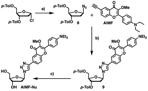 An Expeditious Approach towards the Synthesis and Application of Water ...