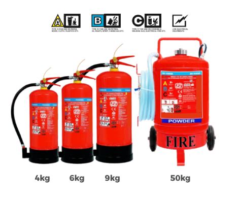 United Marketing Fire & Safety Solutions