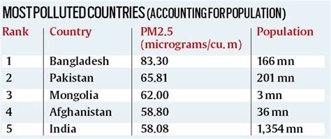DAILY NEWS ANALYSIS 26 FEBRUARY