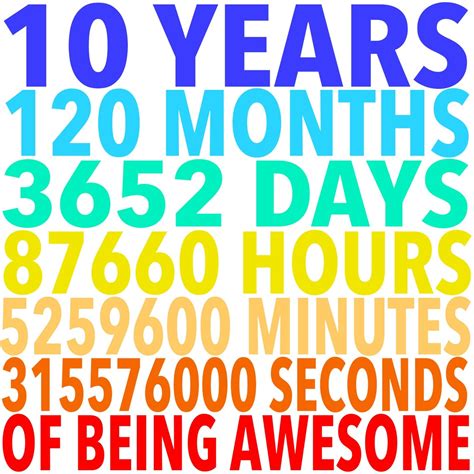 10th Birthday SVG, 10 Years of Awesome (digital Download) - Etsy