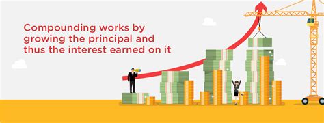 How the power of compounding in mutual funds makes you rich | DBS Bank