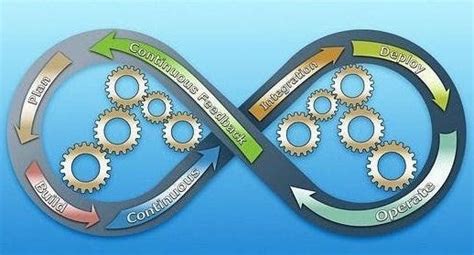 Image result for Interplanetary File System