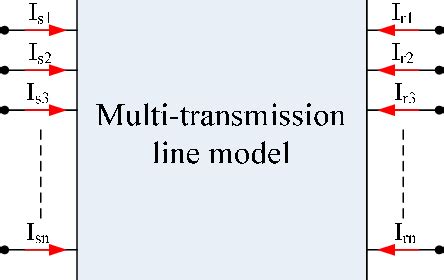 Image result for Multi Sensor Transmission Line