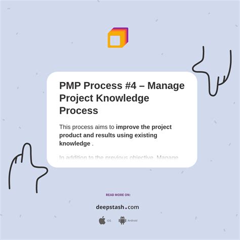 Image result for Manage Project Knowledge Process