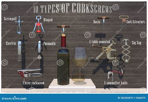 Ten Types of Corkscrews & Wine Bottle Openers - Most Commonly Used ...