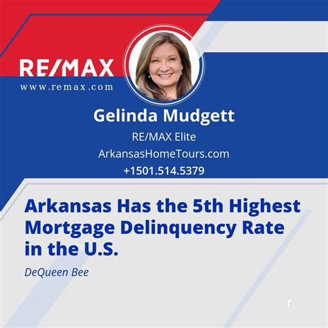 Gelinda M. on LinkedIn: Arkansas Has the 5th Highest Mortgage ...