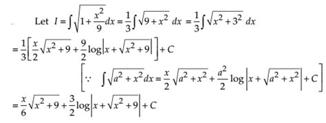 Integration Exercise 7.8 Class 12 的图像结果