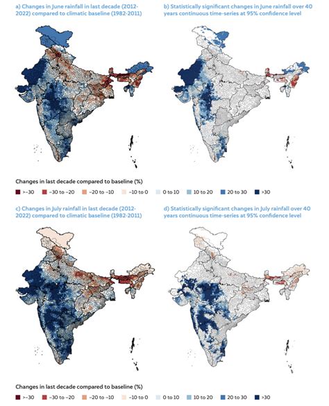 How is Climate Change Altering India’s Monsoon Rainfall Patterns?