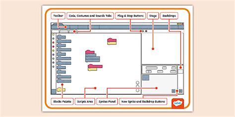 Scratch Software Download 的图像结果
